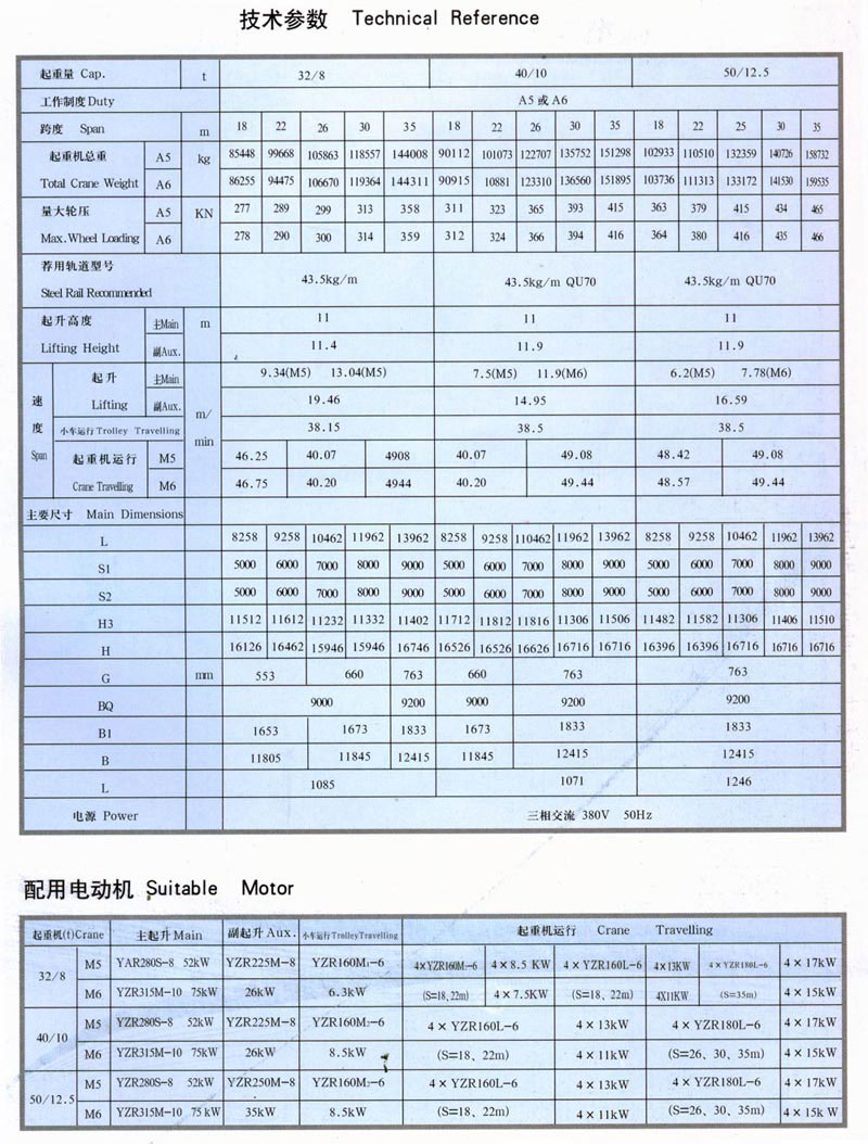 MG型門式起重機(jī)