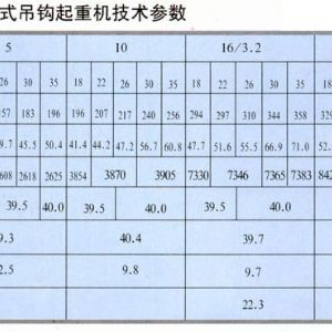 MDG型門(mén)式起重機(jī)